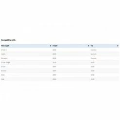 Klapvognshjul For Burley 7 Klapvognshjul For Burley -Cykelpleje Salgsbutik klapvognshjul for burley 960140 2 500x500 1