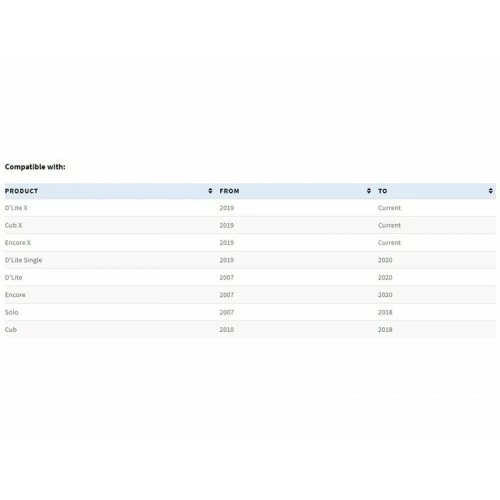 Klapvognshjul For Burley 5 Klapvognshjul For Burley - Billede 3