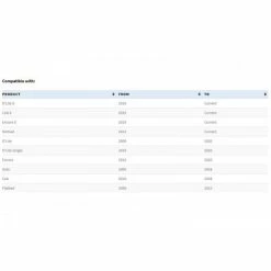 Ski-kit For Burley -Cykelpleje Salgsbutik ski kit for burley 960223 3 500x500 1